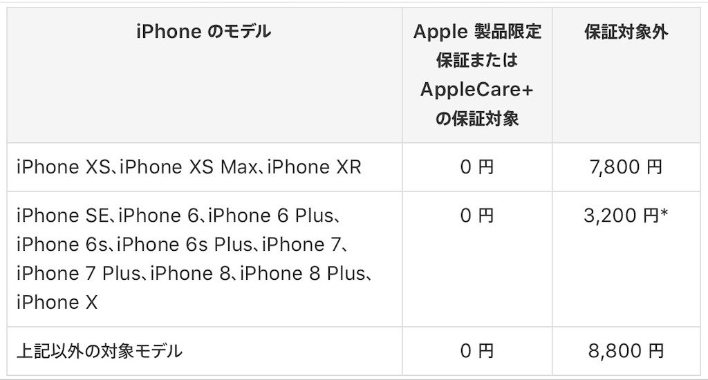 f:id:funenoblog:20181215145052j:image