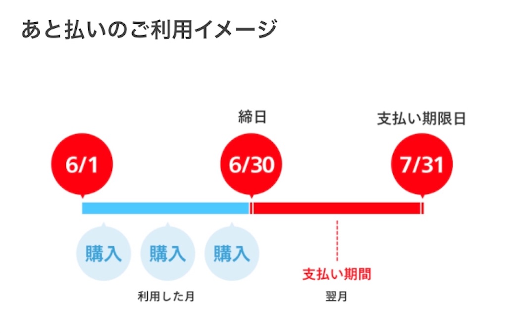 f:id:funenoblog:20190702232353j:plain