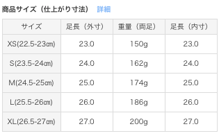 f:id:funenoblog:20190809185147p:plain