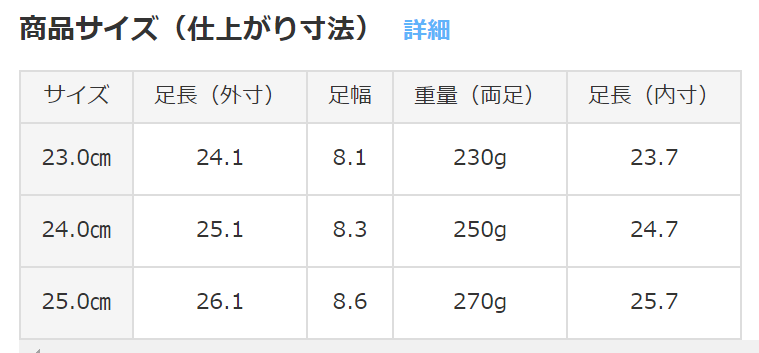 f:id:funenoblog:20190824230112p:plain