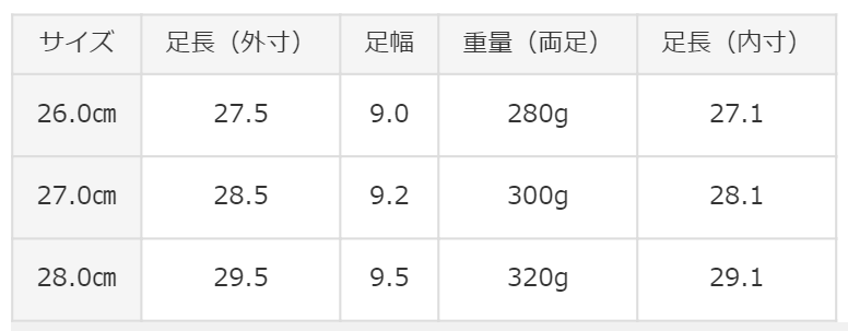 f:id:funenoblog:20190824230330p:plain