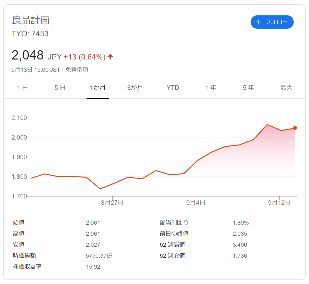 f:id:funenoblog:20190916185820p:plain