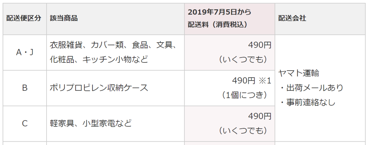 f:id:funenoblog:20191017234619p:plain