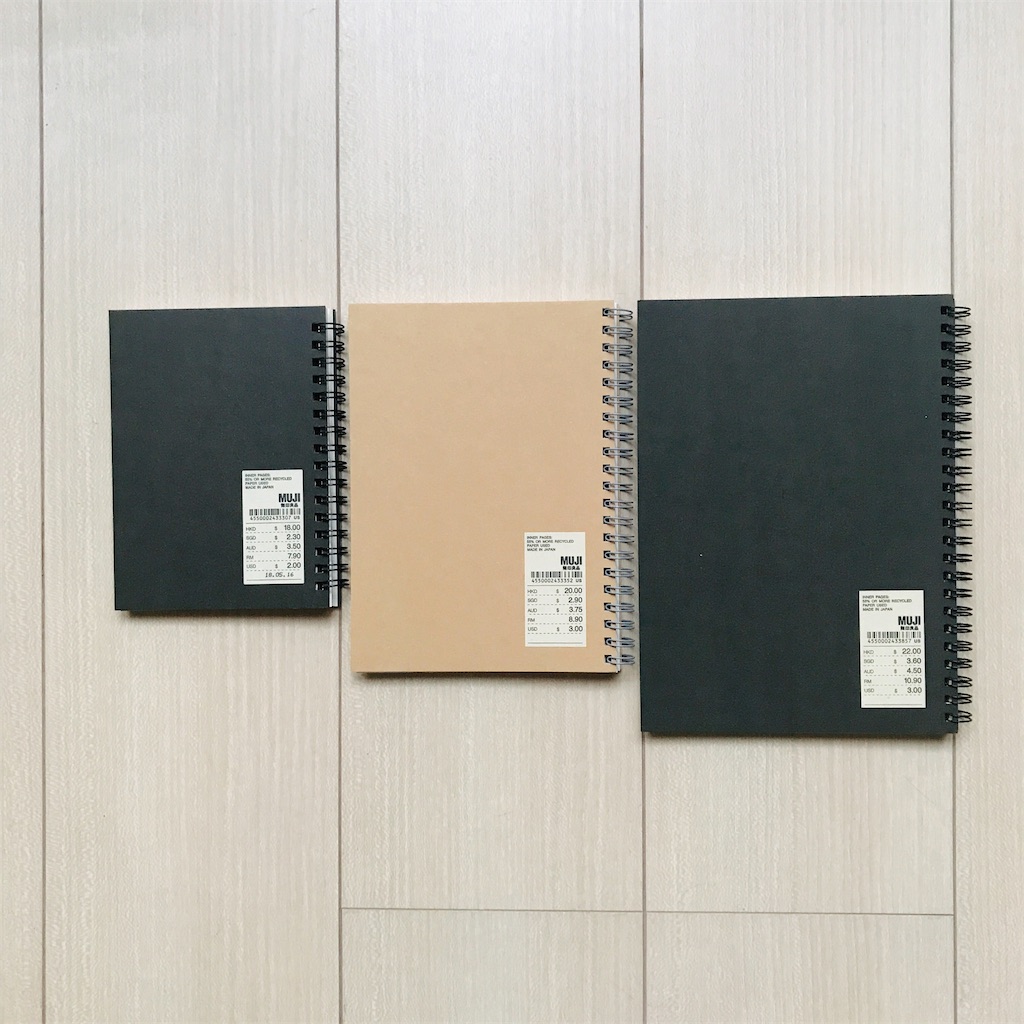 f:id:funenoblog:20191219183902j:image