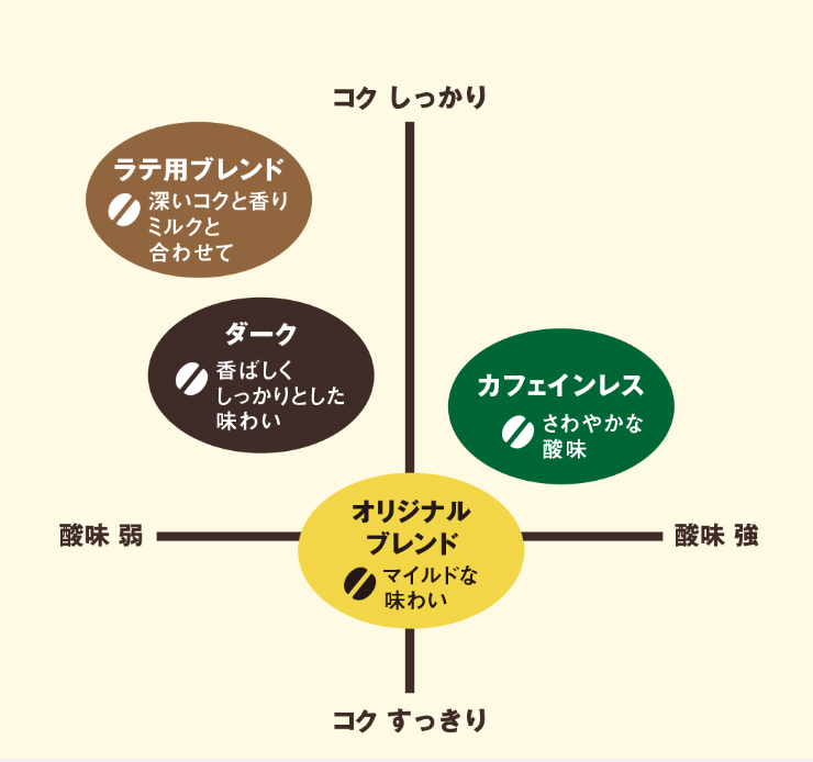 f:id:funenoblog:20200118130846p:plain