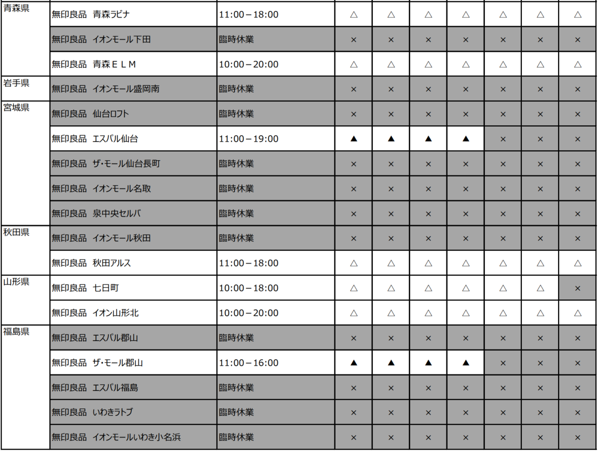 f:id:funenoblog:20200425163905p:plain