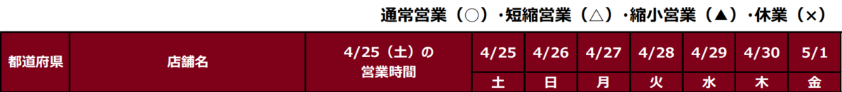 f:id:funenoblog:20200425164424p:plain