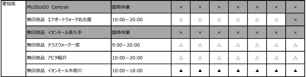 f:id:funenoblog:20200425170644p:plain
