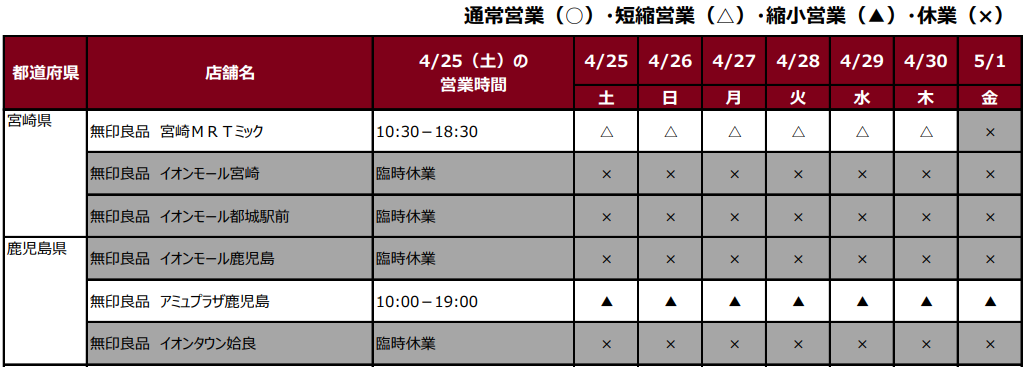 f:id:funenoblog:20200425171844p:plain
