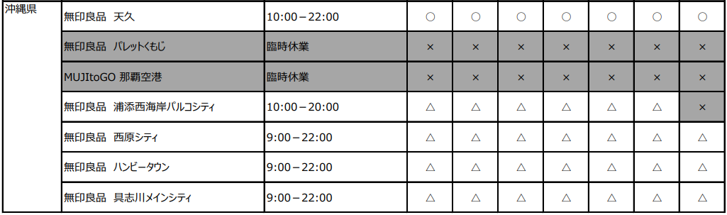 f:id:funenoblog:20200425172011p:plain