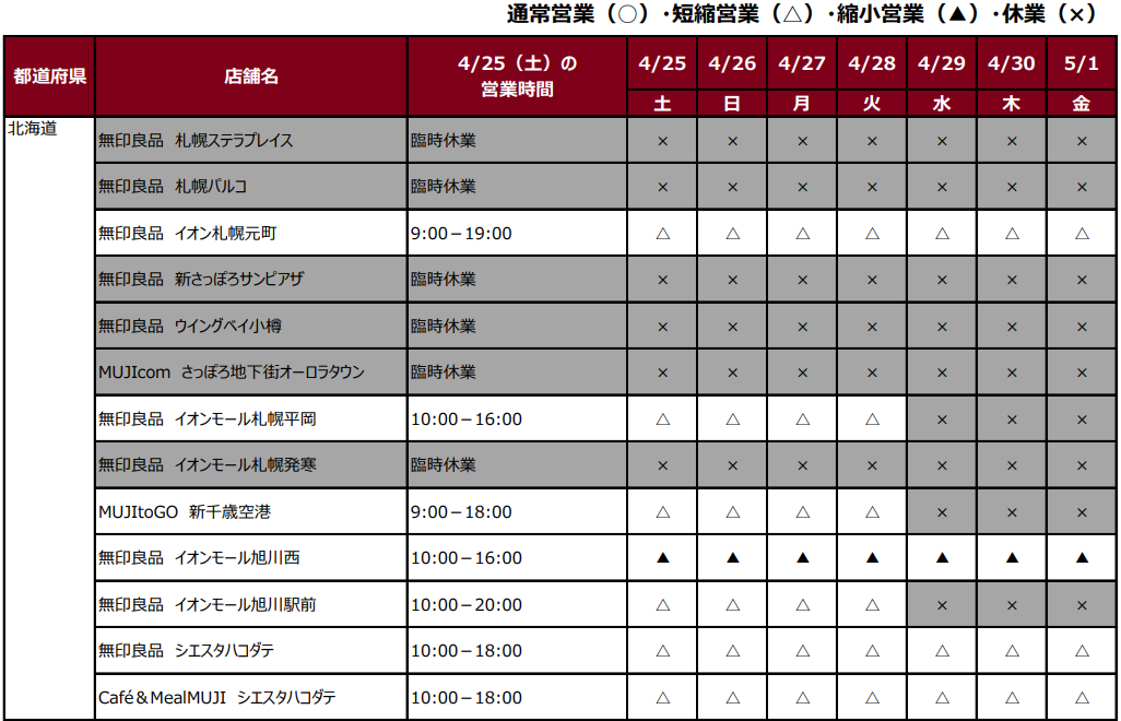 f:id:funenoblog:20200425183218p:plain