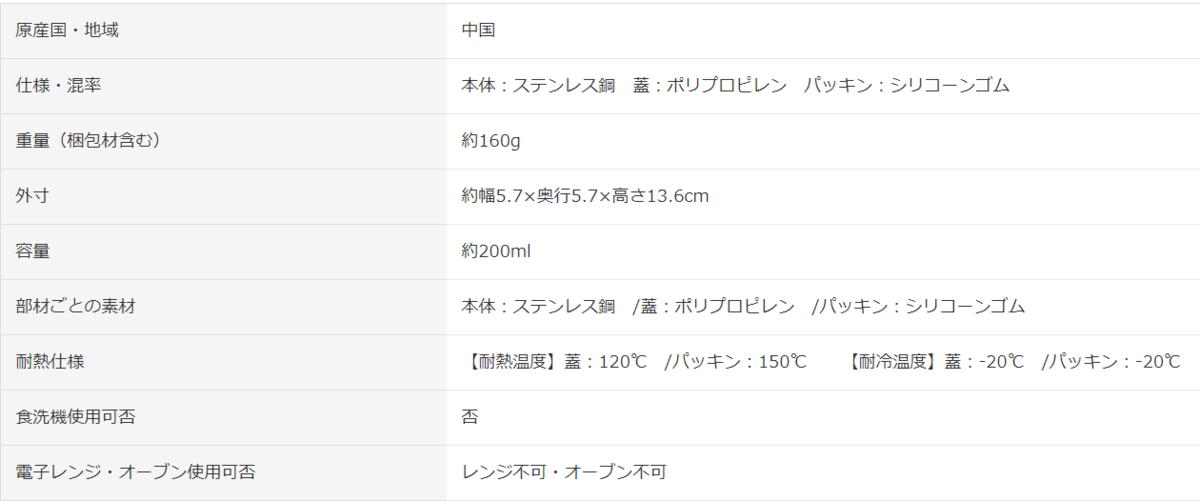f:id:funenoblog:20200728173509p:plain