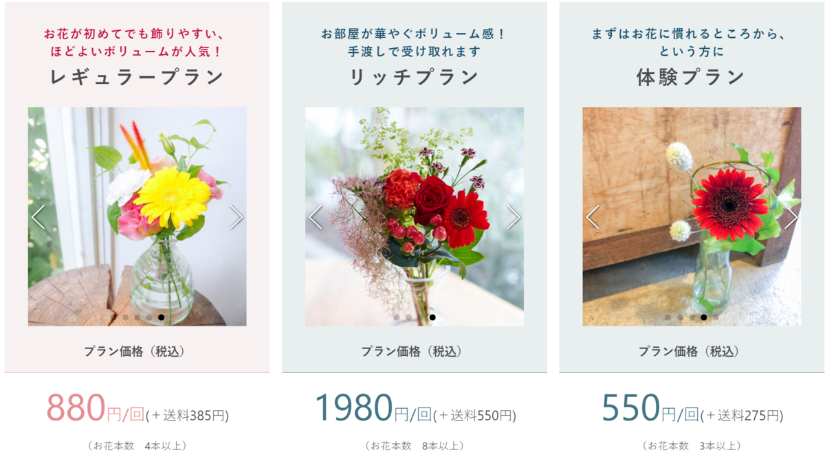 f:id:funenoblog:20210914174352p:plain