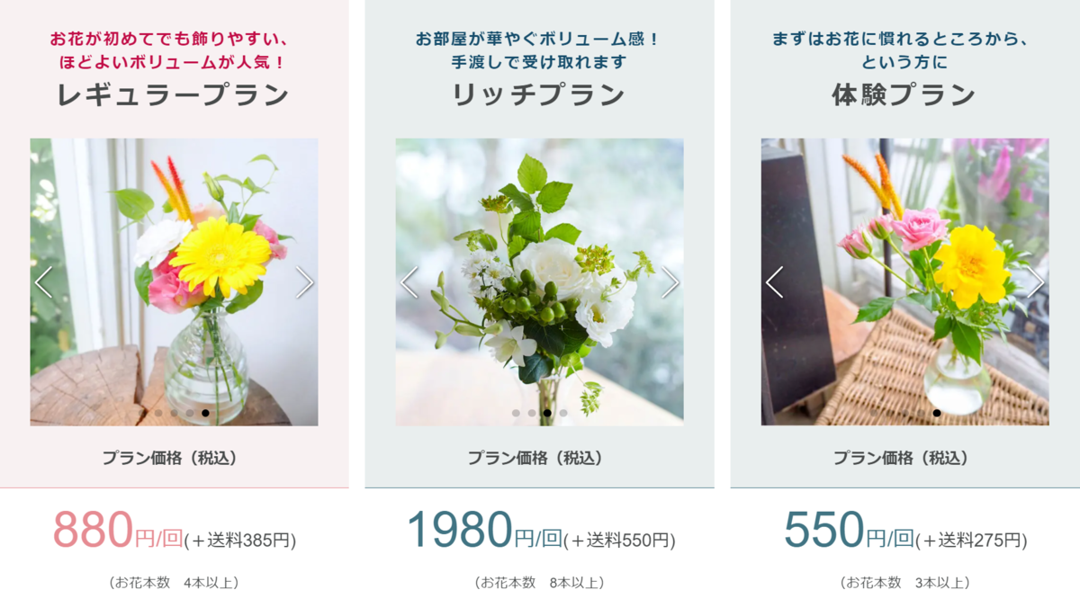 f:id:funenoblog:20220314152300p:plain